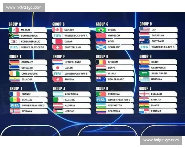 2026世界杯分组，是时候证明自己了