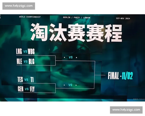 S14赛季LPL新格局!T1的阴影,能否被打破 S14赛季LPL新格局!T1的阴影,能否被打破