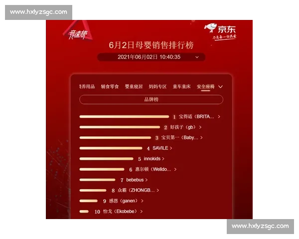 每一次冲线，都是对F1罚时榜的严峻考验！
