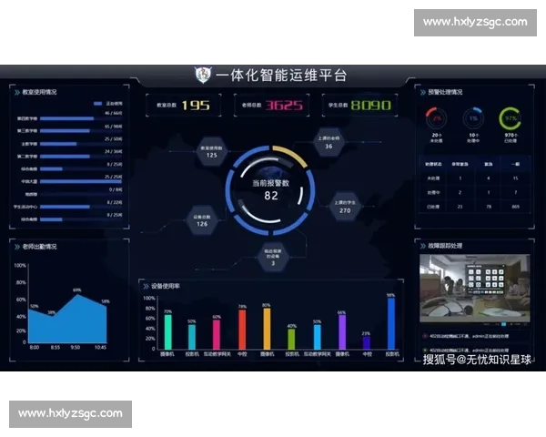 未来已来!AI电竞分析平台赋能,预测比赛结果精准度爆表! 未来已来!AI电竞分析平台赋能,预测比赛结果精准度爆表!